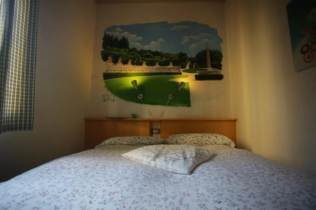 Appartement A Casa Di Olga à Florence