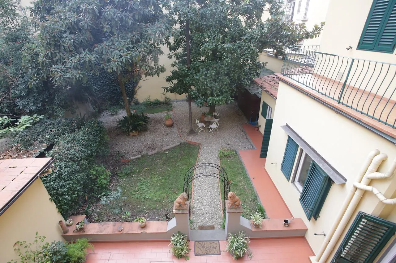 A Casa Di Olga Lägenhet Florens